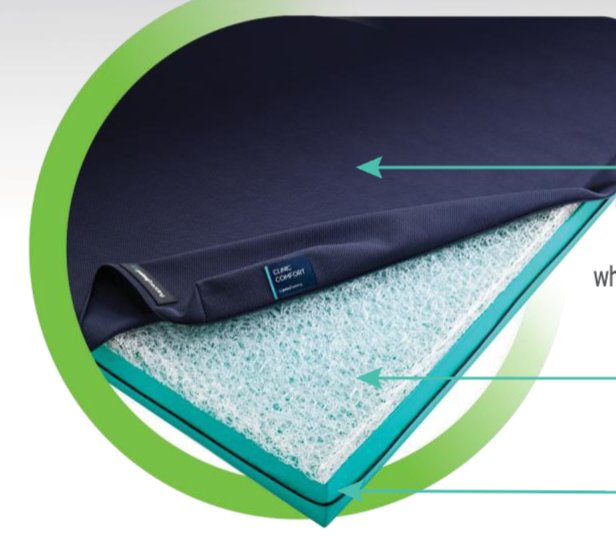 Saltea anti-escare Clinic Comfort