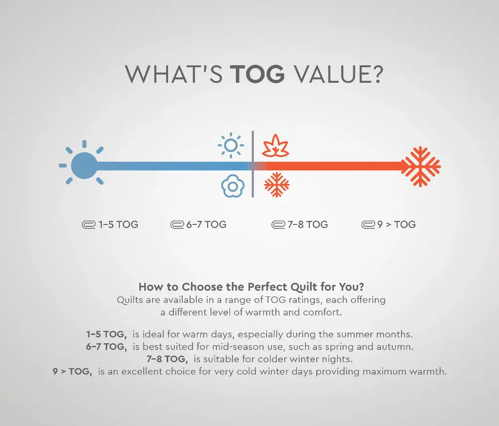 Calida nano Gel Pilota5.webp